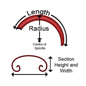 For- og bagskrme, forkromede, rustfri etc  