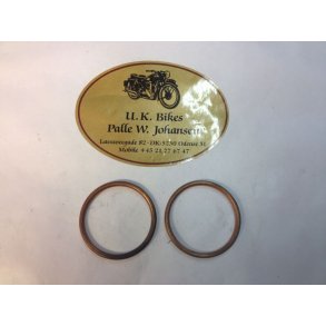 Pakning, udstdning, Norton